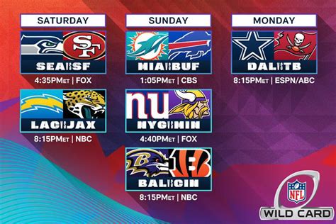 nfc wild card game schedule|wild card game 2024.